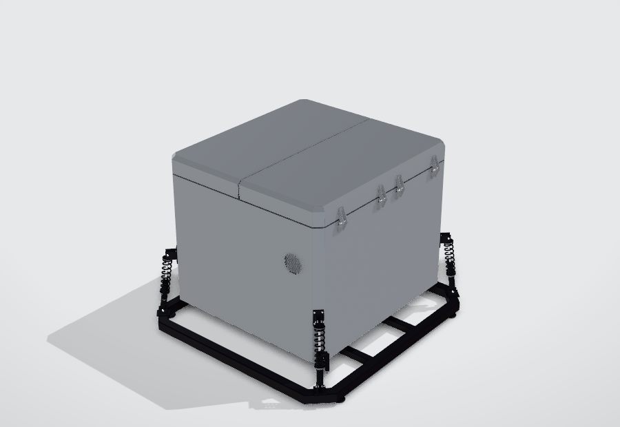 RIDGE in a three-dimensional product view